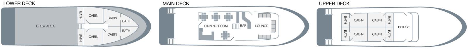 Deck plans Estrella Del Mar